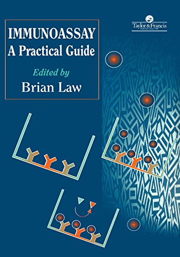 Immunoassay: A Practical Guide