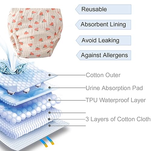 Unisex Pee Training Underwear Waterproof Toddler Underpants Cotton Potty Assorted Training Panties 6-Pack2