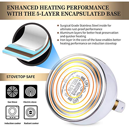 SUSTEAS Stove Top Whistling Tea Kettle-Surgical Stainless Steel Teakettle Teapot with Cool Toch Ergonomic Handle,1 Free Silicone Pinch Mitt Included, 2.64 Quart(Ivory white) - Thumbnail 4
