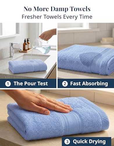 Image of LANE LINEN Bath Hand Towels for Bathroom - Pack of 4 (16 inch x 28 inch), 100% Cotton Hand Towel - Soft, Durable, Quick Dry & Highly Absorbent - Hotel Quality Face Towels for Salons & Home Use - Cerulean Blue