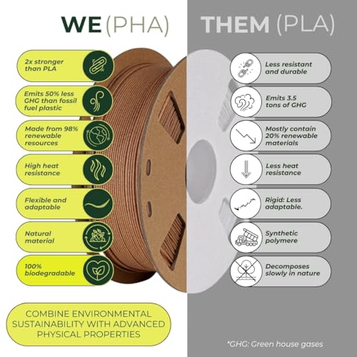 Image of Regen PHA 3D Printer Filament - Wood Filled, 2X Stronger Than PLA, Biodegradable Biobased Plastic, for Technical Parts, Home Accessories & Decor - Wood, Made in Canada