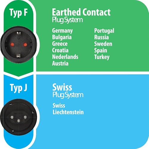 Brennenstuhl Reisestecker/Reiseadapter (Reise-Steckdosenadapter zum Anschluss elektrischer Geräte mit Schutzkontakt Stecksystem in Ländern mit Schweizer Stecksystem) schwarz