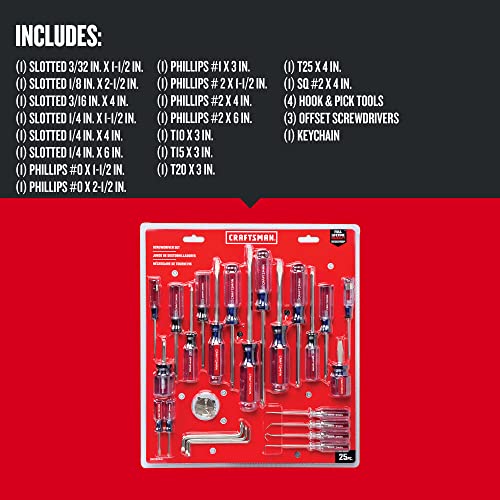 Craftsman Screwdriver Set, Assorted, 25-Piece (Cmht65046) #TOP1