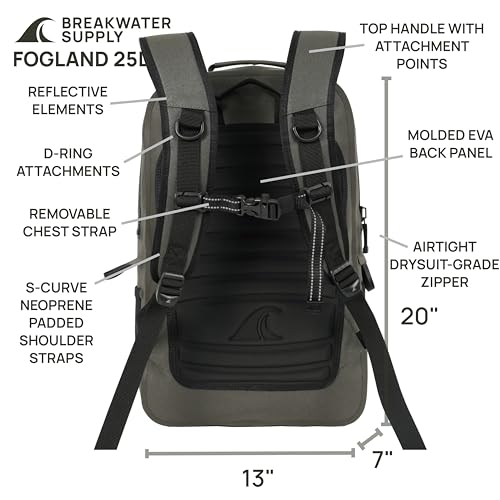 Image of Breakwater Supply Fogland Waterproof IP68 Submersible Backpack | Laptop Sleeve & Airtight Zippers for Work, Travel, Outdoors, Boating, Hiking, Floating Dry Bag, Unisex, TPU (Charcoal, 25L)