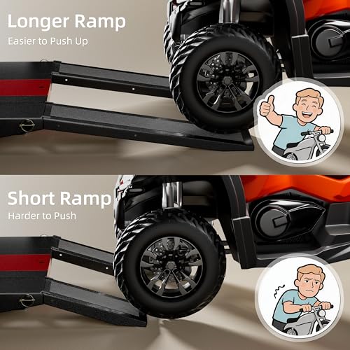 Rampas ATV de acero extra largas de 40 pulgadas miniatura 6