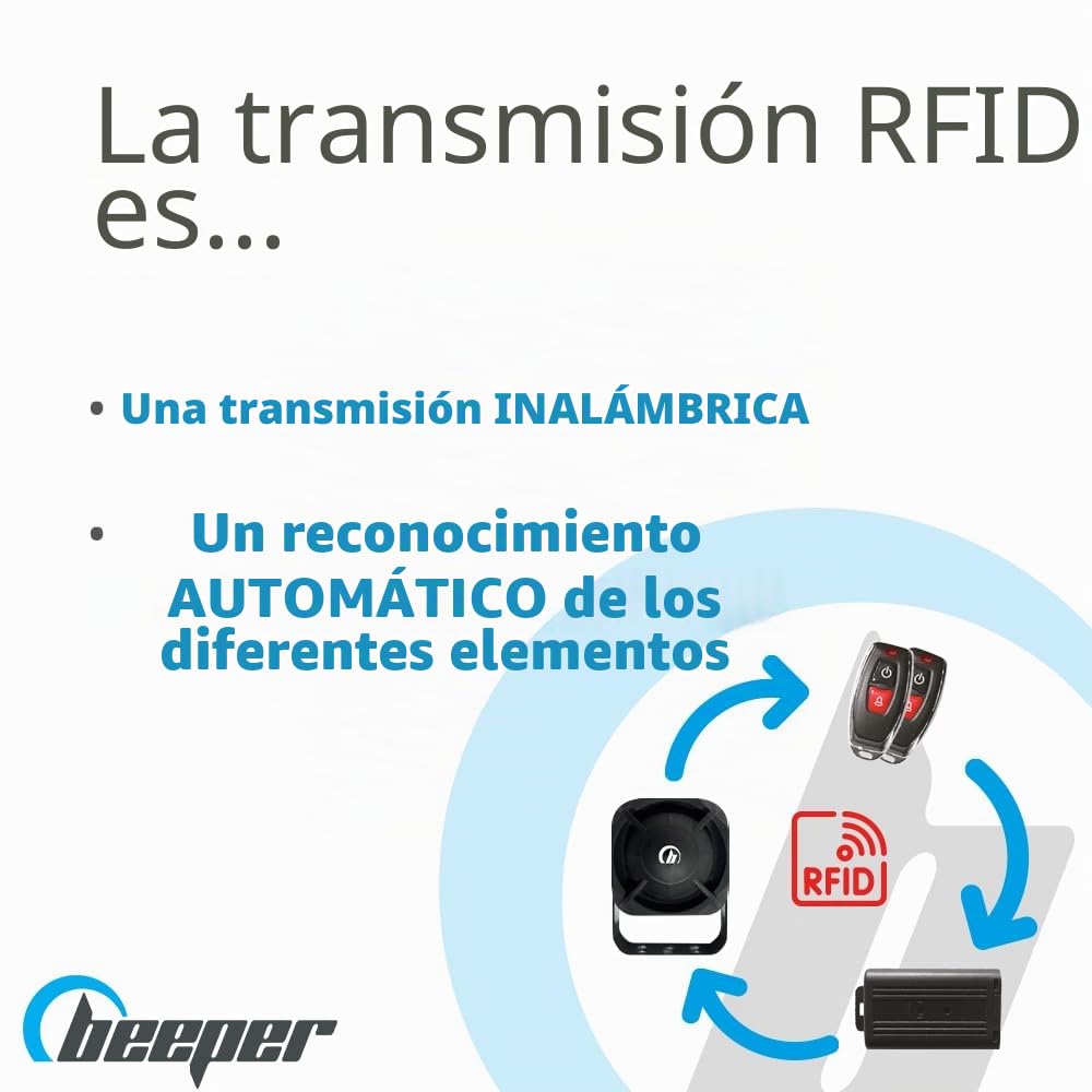 Beeper XR5CAB Alarma Universal Descapotable