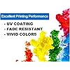 Product Photo 5