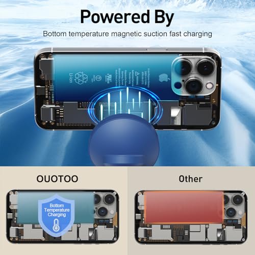 2025 3 in 1 Charging Station Compatible with Mag-Safe Charger Wireless Charger S - Photo 8 sur 37
