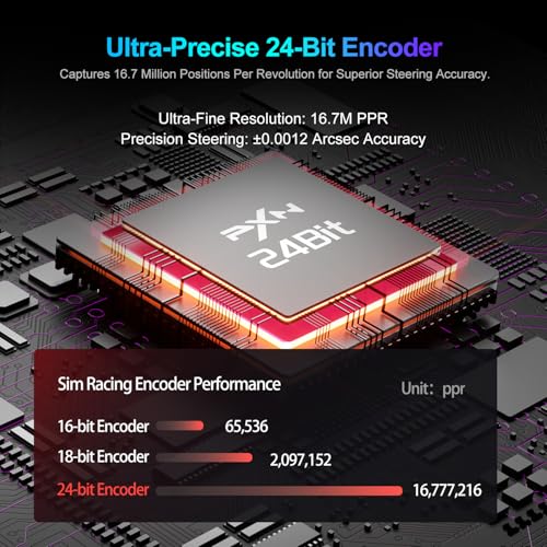 VD10 + W DS R2 – Kit Volante Direct Drive 10Nm con Volante W DS R2, Wheel Gaming PC USB Compatibile Windows 7/8/10/11 per Sim Racing - Controller - Immagine 3