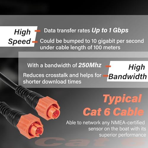 Cable Ethernet de reemplazo Lowrance Cat6 amarillo 15 pies miniatura 4