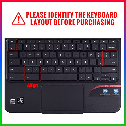 Protector de teclado silicona para Lenovo Chromebook miniatura 2