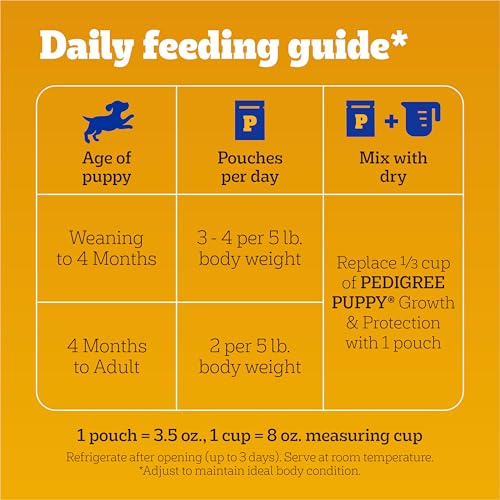 Pedigree Puppy Morsels Wet Dog Food Pouch, Variety, 3.5 oz, 8 Count, 2pack - image 7