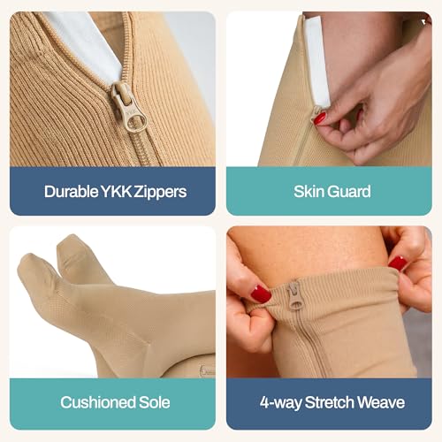 Image of TheraMagic Zipper Compression Socks for Men & Women, 20-30mmHg Closed Toe Graduated Zippered Compression Stocking