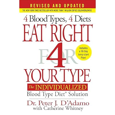 Eat Right 4 Your Type