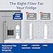 Waterspecialist Replacement for LG® LT1000P®, LT1000PC, ADQ747935, LFCC22426S, LRFXS2503S, LMWS27626S, LRDCS2603S, 6 Month 200 Gallon Refrigerator Water Filter and LT120F® Air Filter, 3 Combo