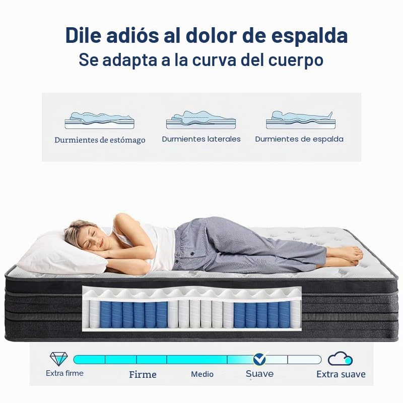 Colchón Viscoelástico 140x200 cm Espuma de Memoria, Altura 32cm, Confort y Firmeza Media | Antiácaros, Antibacteriano, Transpirable, Hipoalergénico | Certificado Oeko-Tex, Colchón Muelles Ensacados