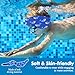 HeySplash Swimming Headband, Swimming Earplugs Ear Band Swimmer Ear Protection Kids Ear Plugs, Neoprene Ear Guard and Hair Guard for Kids Toddlers, Hold Earplugs in, S, Full Dark Blue Whale