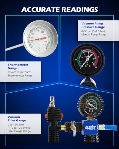 Image of Orion Motor Tech 31pc Coolant Pressure Tester Kit