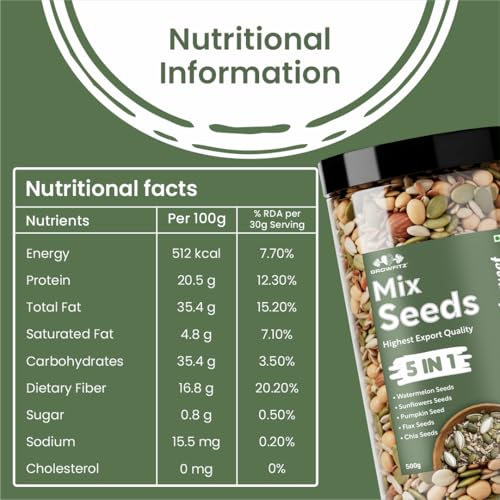 Image of Growfitz 5-in-1 Super Seed Mix | Pack of 2 (500g Each)| 20.5g High Protein & Fiber | Roasted Pumpkin, Sunflower, Flax, Chia, Soy Nuts & Sesame | Healthy Snack | Export Quality Superfood |