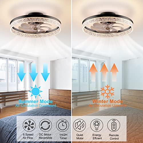 Omyu 19.7" Flush Mount Ceiling Fan With Lights, Round Bladeless Ceiling Fan With Remote Control, Dimmable 3 Color, 6 Speeds Timing, Low Profile Ceiling Fan For Kids Room Bedroom Living Room(Black) #TOP3