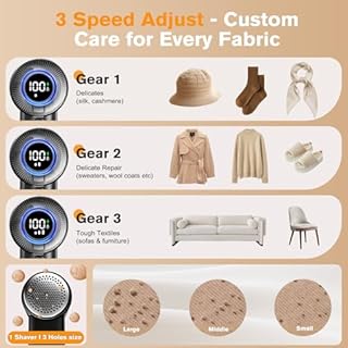 Fusselrasierer Elektrisch, 1800mAh USB Aufladbar Fusselentferner für Kleidung & Möbe, 3 Geschwindigkeiten, LED-Display, Fusselrasierer Elektrisch mit 3 Austauschbar Klingen für Verschiedene Stoffe