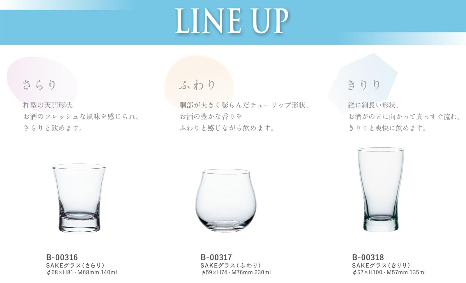 Toyo Sasaki B-00317 Sake Glass - Fluffy Japanese Glassware -8