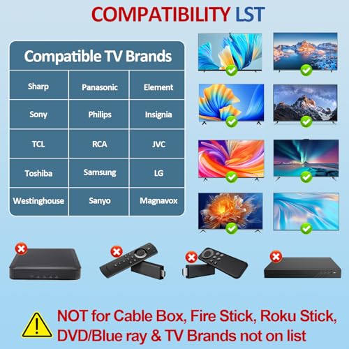 Image of Universal Big Button TV Remote Replacement, Compatible with All Samsung /VIZIO /LG /Sony /Philips Smart TVs and More