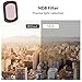 Haoge 3-Pack ND Filter Set for DJI Osmo Pocket 3,with ND8 ND64 ND256 Filters and LCD Screen Protector,Filter kit Vlog Video Accessory,Multi-Coated HD Optical Glass