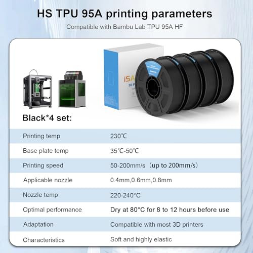 Image of iSANMATE 95A HS TPU Filament Bundle 1.75mm, Black, 1kg*4 | High Speed HS / HF; Flexible TPU 95A; 3D Printer Filament for FDM 3D Printers; 1kg /2.2lbs; 50-200mm /s