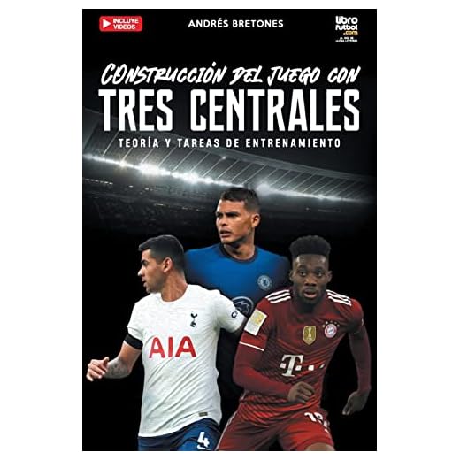 Construcción de juego con tres centrales: Teoría y tareas de entrenamiento