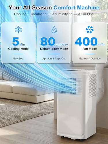 Image of MEPTY Portable Air Conditioners, 10000BTU Portable AC Unit with Dehumidifier, Sleep Mode, 24H Timer, Cools Room up to 450 sq.ft, Room Air Conditioners with Auto-evaporation System for Bedroom