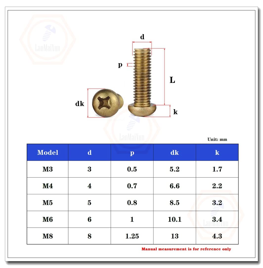 Masidef Kit viti testa esagonale M8 x 30 dadi rondelle - 200 pz. - PagineGialle Masidef Kit viti testa esagonale M8 x 30 dadi rondelle - 200 pz. - PagineGialle