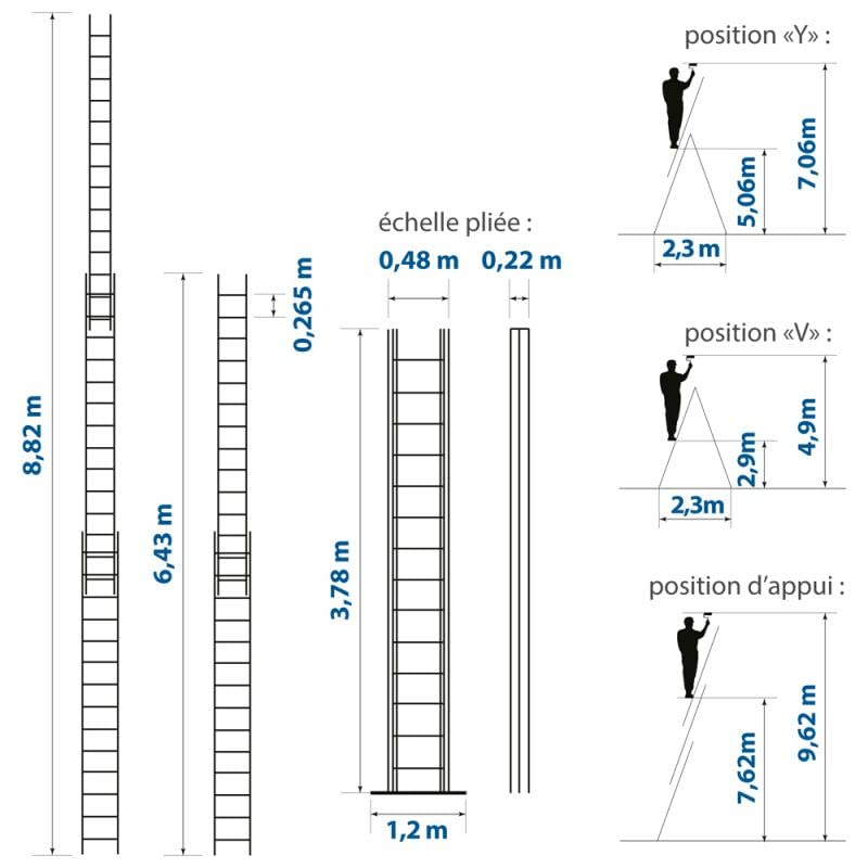 HOSTRÖM Echelle Transformable 3 Plans StablePro 3x14 marches Aluminium Extensible coulissante, 6 Positions, Hauteur Travail Max 9,62m, Garantie 5 Ans