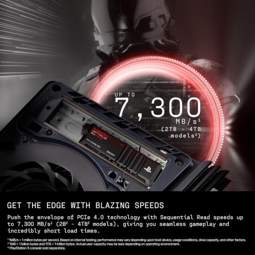 Image of SANDISK Optimus GX PRO 850P 8TB NVMe M.2 2280 SSD for PS5 Consoles
