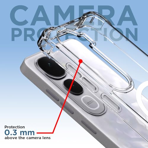 Image of Pikkme Back Cover for Vivo Y400 5G Mag-Safe Shockproof PC + TPU Protective Case Magnetic Support Bumper Case (Transparent Mag-Safe)