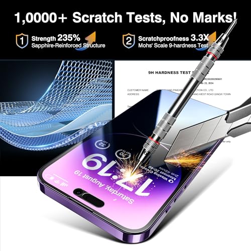 Image of EZ-GLAZ SHILD 4 Pack for iPhone 13 Pro Max Privacy Screen Protector[6.7 inch] With 2 Pack Camera Lens Protector, [Drop Protection] 9H Hardness Full Coverage Anti-Spy Tempered Glass Film, Easy to install