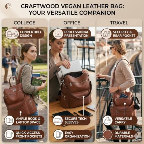 Image of Leather Backpack for Women | Large Capacity | College and Office use | PU Leather | shoulder bag for Ladies,