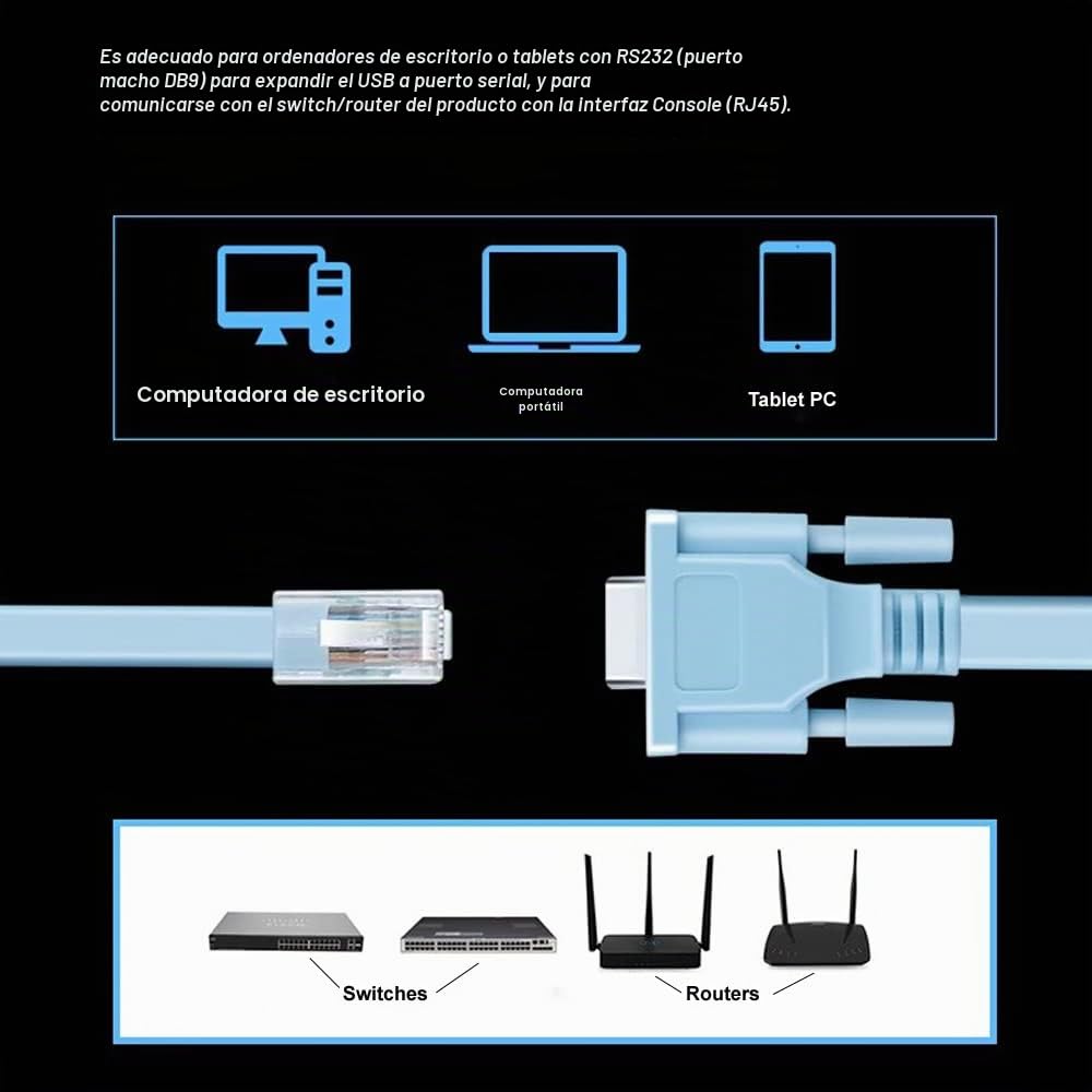 Cisco Cable De La Consola Cable Serie Rj45 a DB9 y RS232 a USB (2 en 1) Para El Dispositivo De Cisco 1.8M + 1M