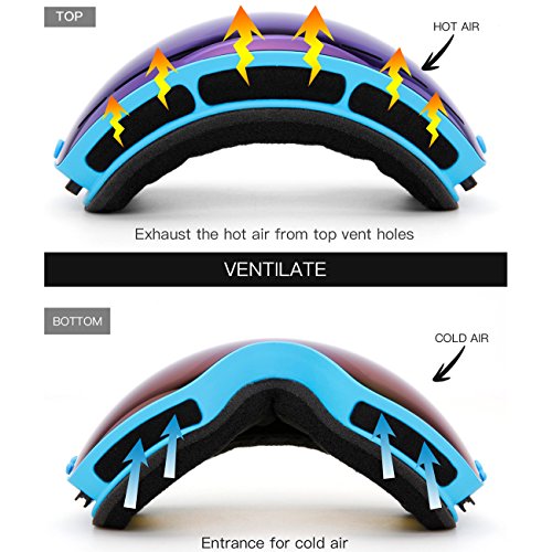 Image of JULI Eyewear Juli Ski Goggles,Winter Snow Sports Snowboard Goggles with Anti-Fog UV Protection Interchangeable Spherical Dual Lens for Men Women & Youth Snowmobile Skiing Skating