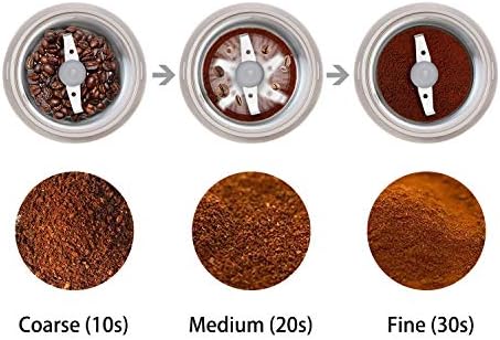 DR MILLS DM-7441W Electric Dried Spice and Coffee Grinder, Blade & Cup Made with SUS304 stianlees SteelWhite)