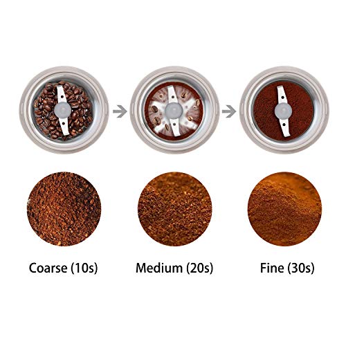 DR MILLS DM-7441W Electric Dried Spice and Coffee Grinder, Blade & Cup Made with SUS304 Stainless Steel (White) by DR MILLS - Image 4