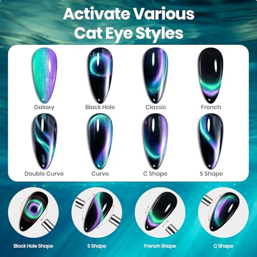 Image of Beetles Deep Sea Aurora Cat Eye Gel Nail Polish - 15ML 9D Chameleon Cat Eye Green Purple Double Magic Colors Gel Polish with Magnet Soak Off UV Velvet Gel Nail Art Design Gift for Women