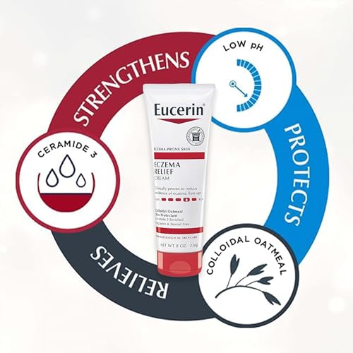 Eucerin Advanced Repair and Eczema Relief Skin Care Variety Pack, 2 Items - image 8