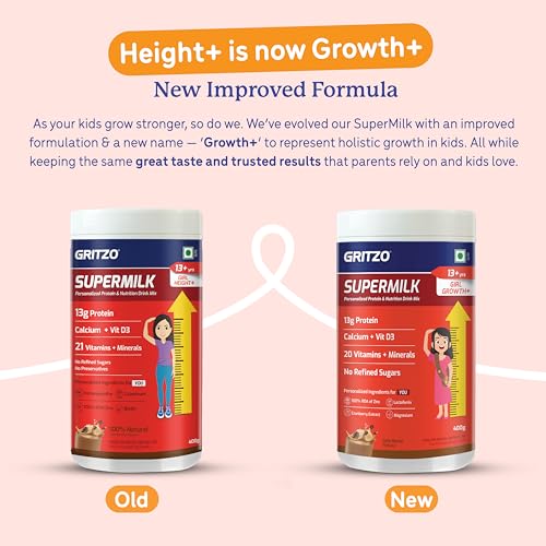 Image of Gritzo SuperMilk Growth+ (13+y Girls), 13g Protein Powder (Cafe Mocha, 400g) | Zero Refined Sugar, 20 Vitamins & Minerals