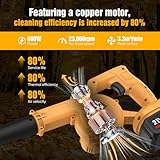 Zoom IMG-2 soffiatore batteria 21 v 600 Zoom IMG-2 soffiatore batteria 21 v 600