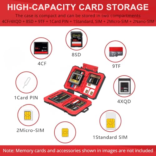 Image of Yantralay Memory Card Storage Case Waterproof SD TF CF Organizer | Anti Shock Protective Card Holder Box for SD TF CFexpress XQD Cards with SIM Slots & Card Pin
