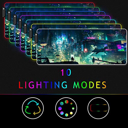 Imegny RGB Mousepad Large