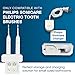 HOYT DESIGN Electric Toothbrush Holder, Wall Mount, Compatible with Sonicare Holds 2 Chargers, Mounts on Double GFCI/Decora Outlet ONLY. (Charger/Brushes NOT Included), White-PS2C-GSDV
