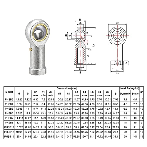 Uxcell Phsb8 Rod End Bearing 1/2-Inch Bore Pre-Lubricated Bearing 1/2-20 Female Thread Right Hand #TOP5