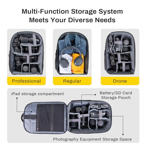 Raleno 25 L+5 L Zaino Per Fotocamera, Custodia Rigida Impermeabile Con 5L Scomparto Frontale Espandibile Per Fotocamera Dslr Slr Mirrorless, Compatibile Con Drone Dji Mavic / 16 Laptop/Treppiede - 3